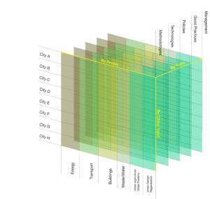 A1_support_mechanism
