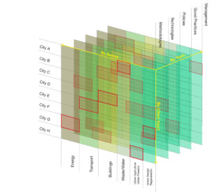 A4_support_mechanism_cherrypick