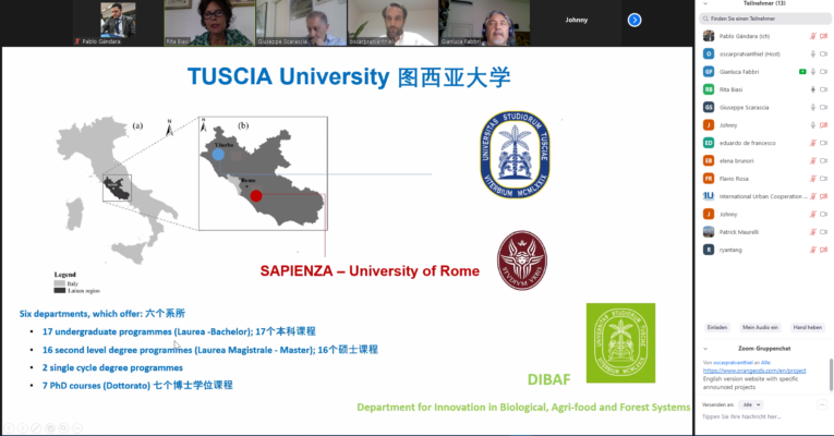 Rome – Yantai Online Meeting on Innovation, Urban Agriculture & Green Cities Models