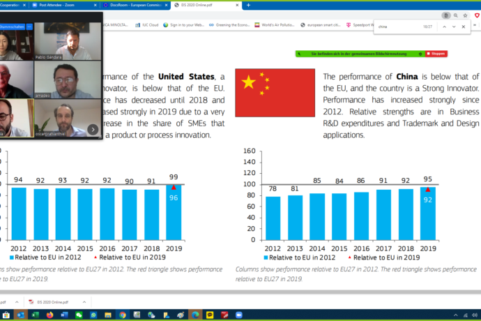 EU-China Regional Innovation Study – Experts Online Discussion