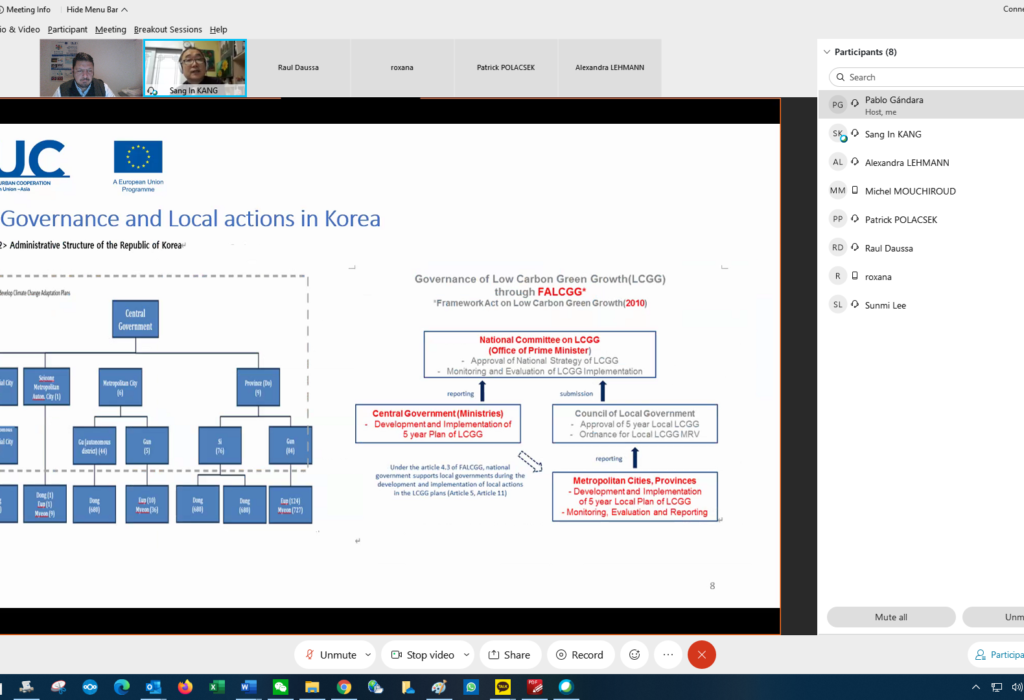 Review Meeting on Korean Progress in Global Climate Change and Local Actions