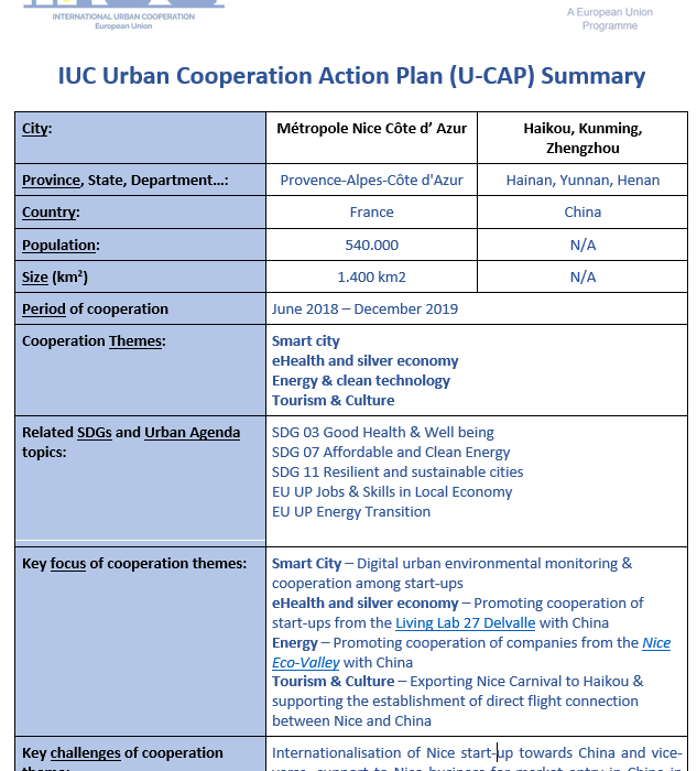 IUC Team elaborates Summary Documents for City-to-City Cooperation